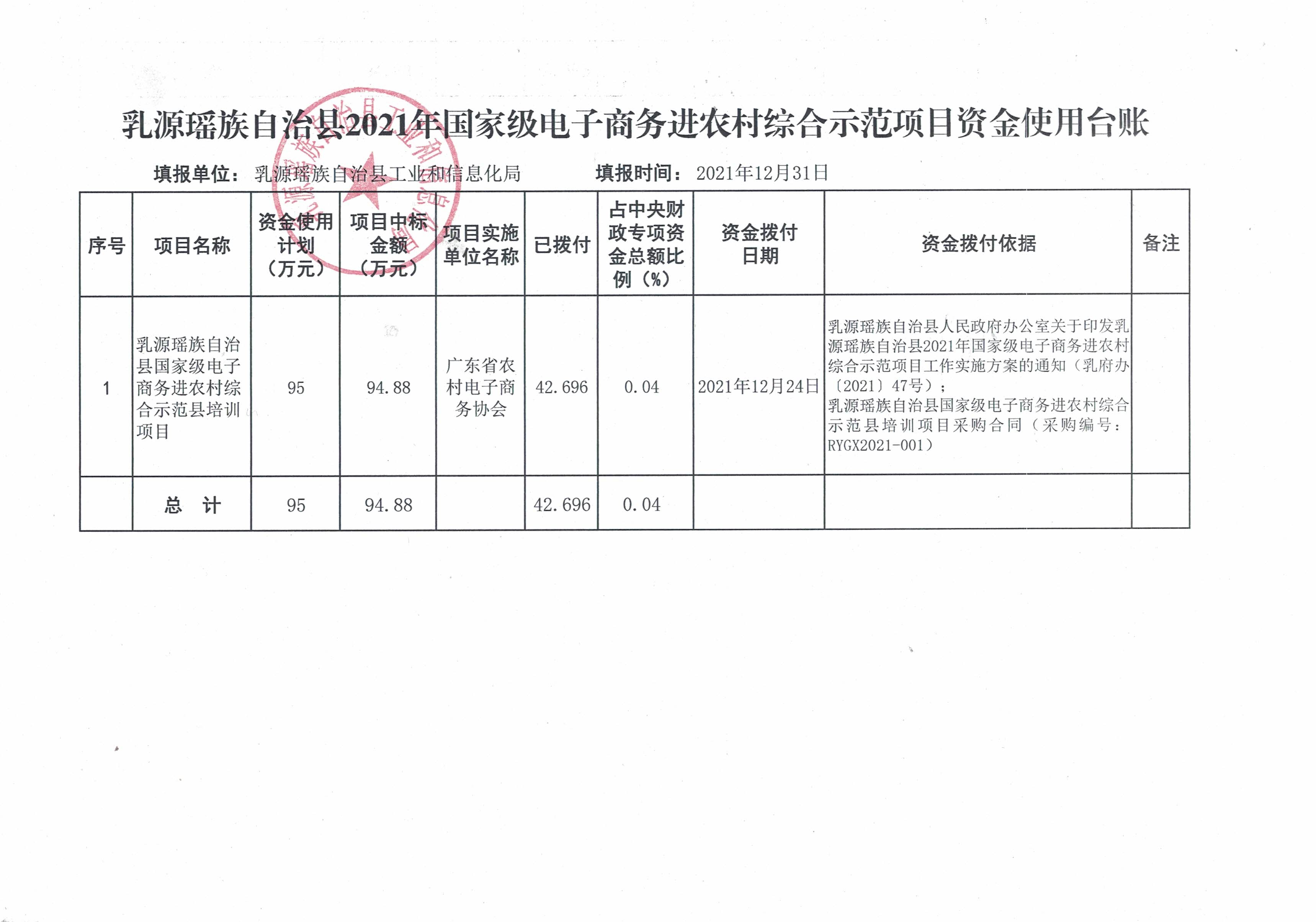已編輯圖片