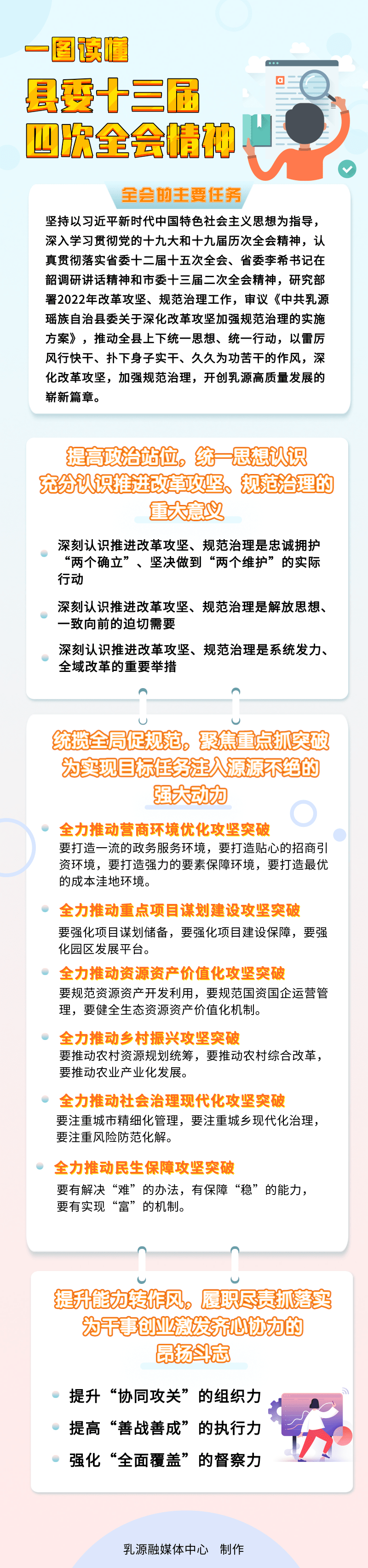 讀懂全會精神02.png