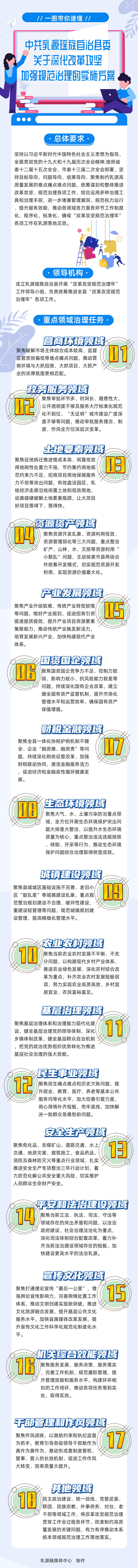 讀懂實施方案.png