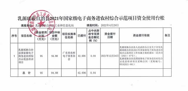 已編輯圖片