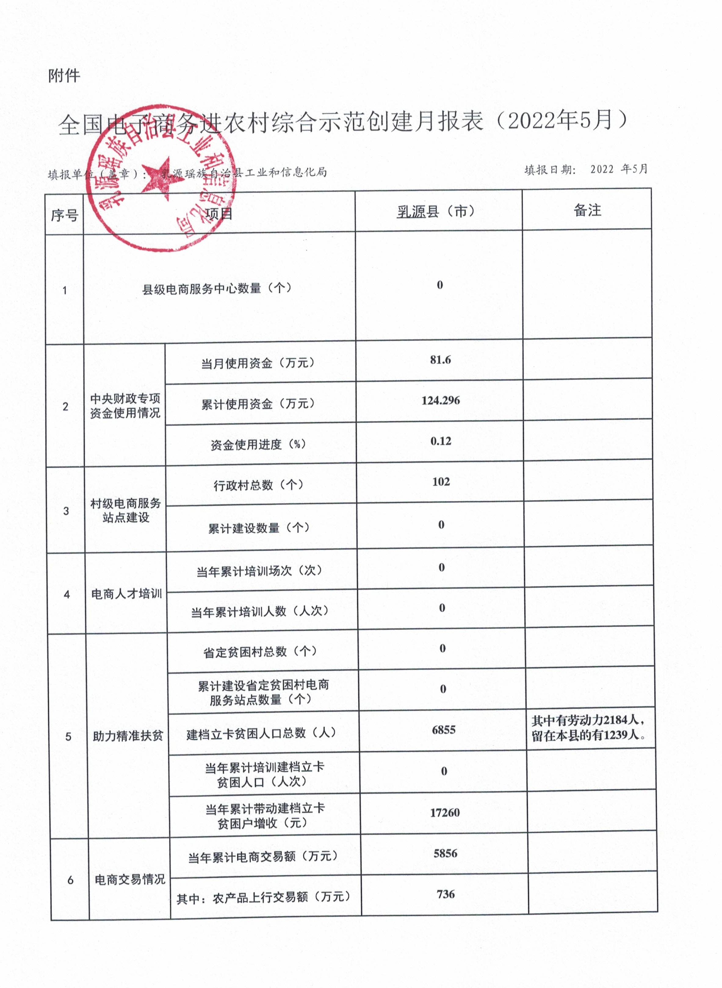 全國.jpg