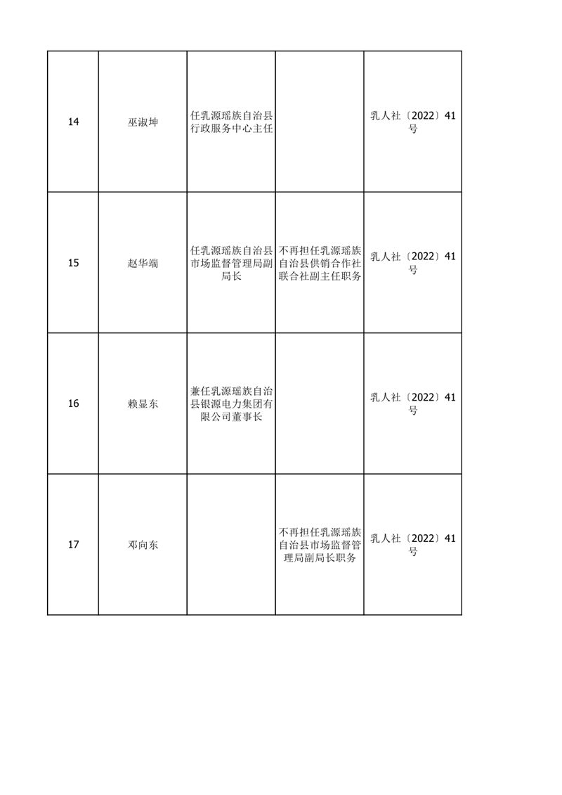 任職發文（2022年11月)0003.jpg