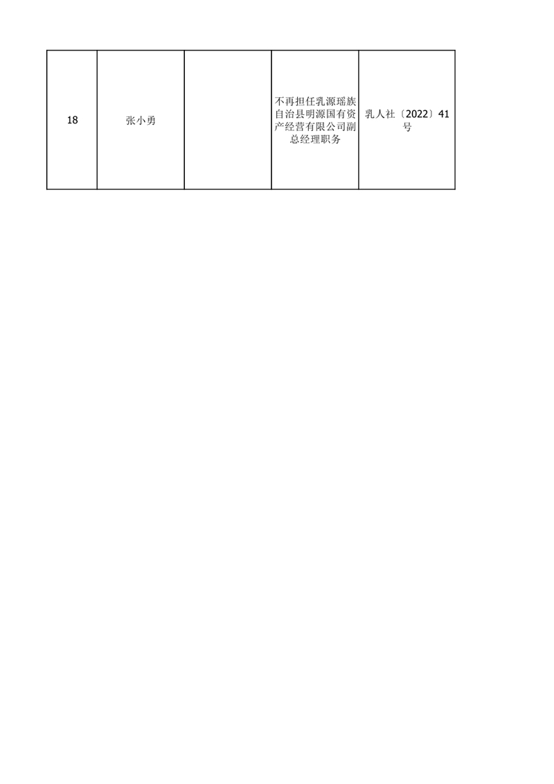 任職發文（2022年11月)0004.jpg