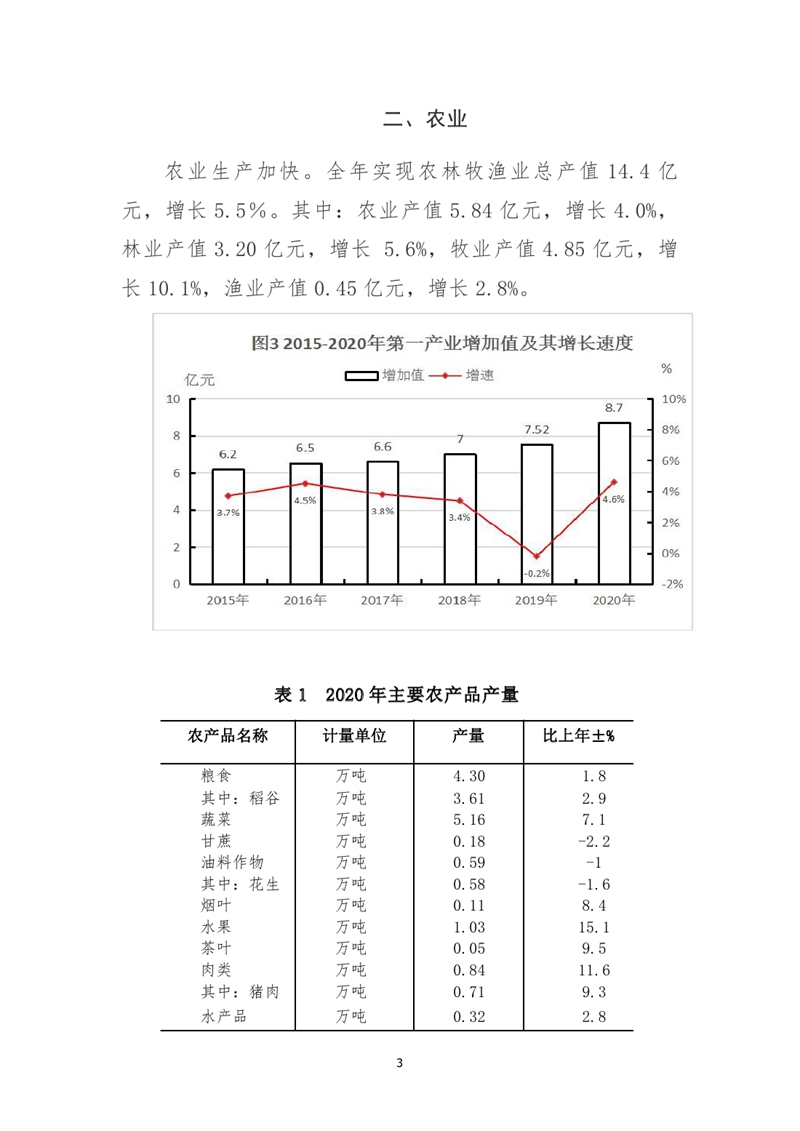 乳源瑤族自治縣2020年國民經濟和社會發展統計公報0002.jpg