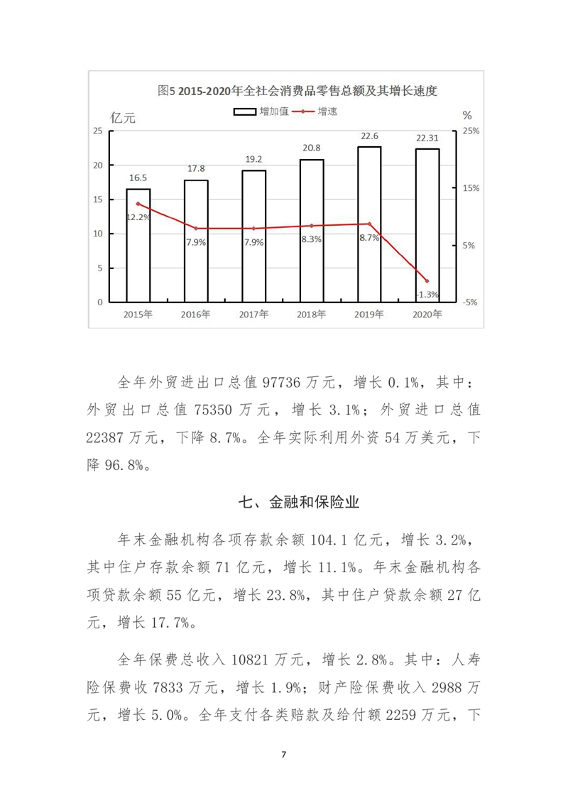乳源瑤族自治縣2020年國民經濟和社會發展統計公報0006.jpg