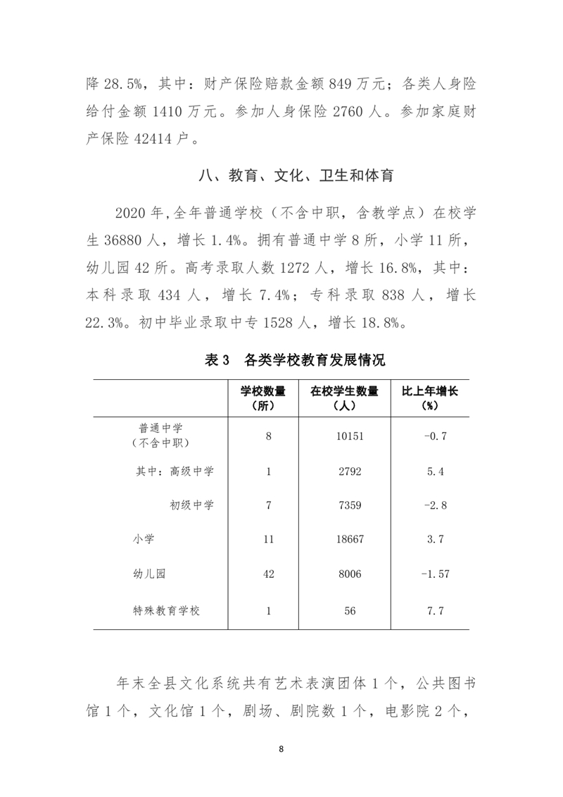 乳源瑤族自治縣2020年國民經濟和社會發展統計公報0007.jpg