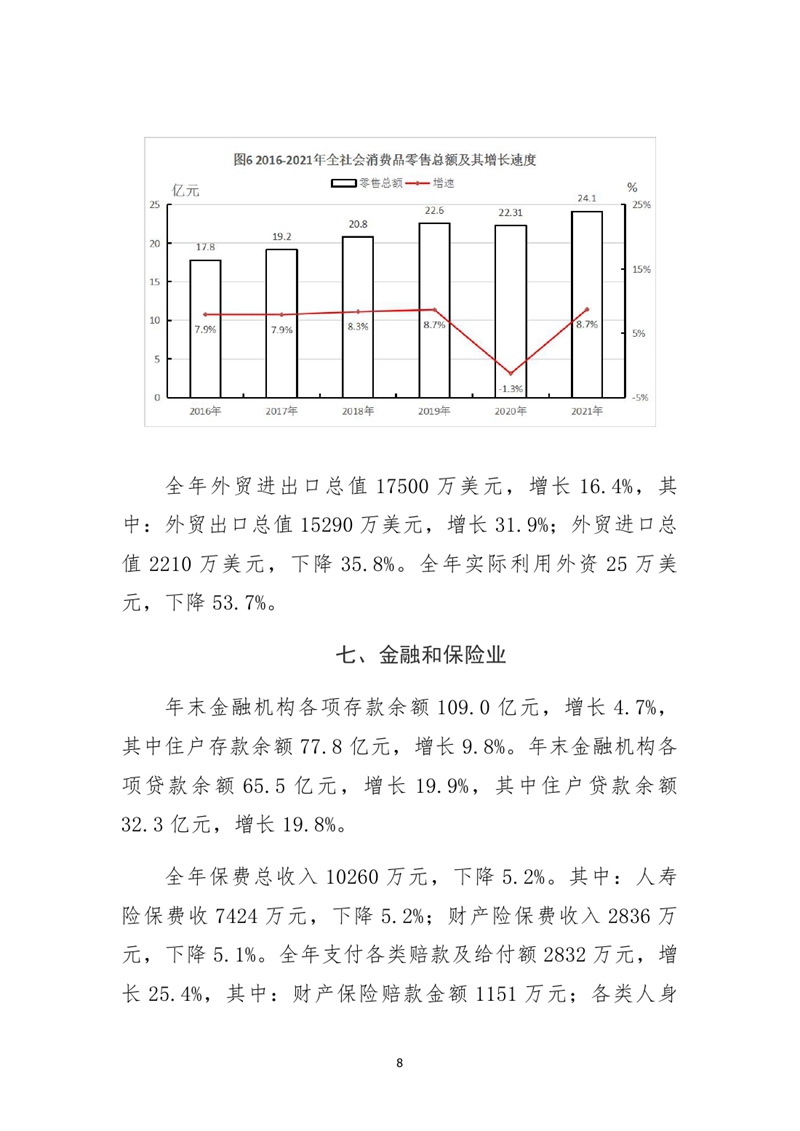 乳源瑤族自治縣2021年國民經濟和社會發展統計公報0007.jpg