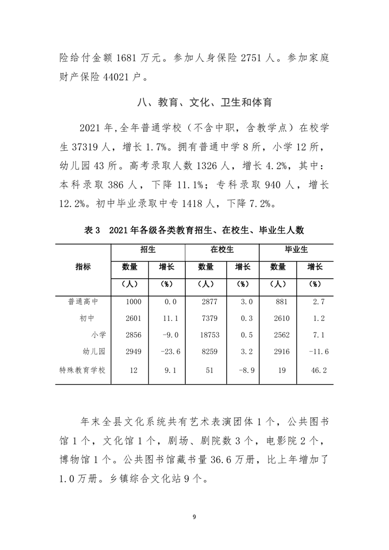 乳源瑤族自治縣2021年國民經濟和社會發展統計公報0008.jpg
