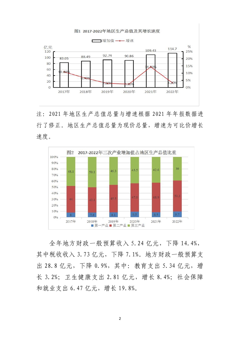 乳源瑤族自治縣2022年國民經濟和社會發展統計公報(2)0001.jpg