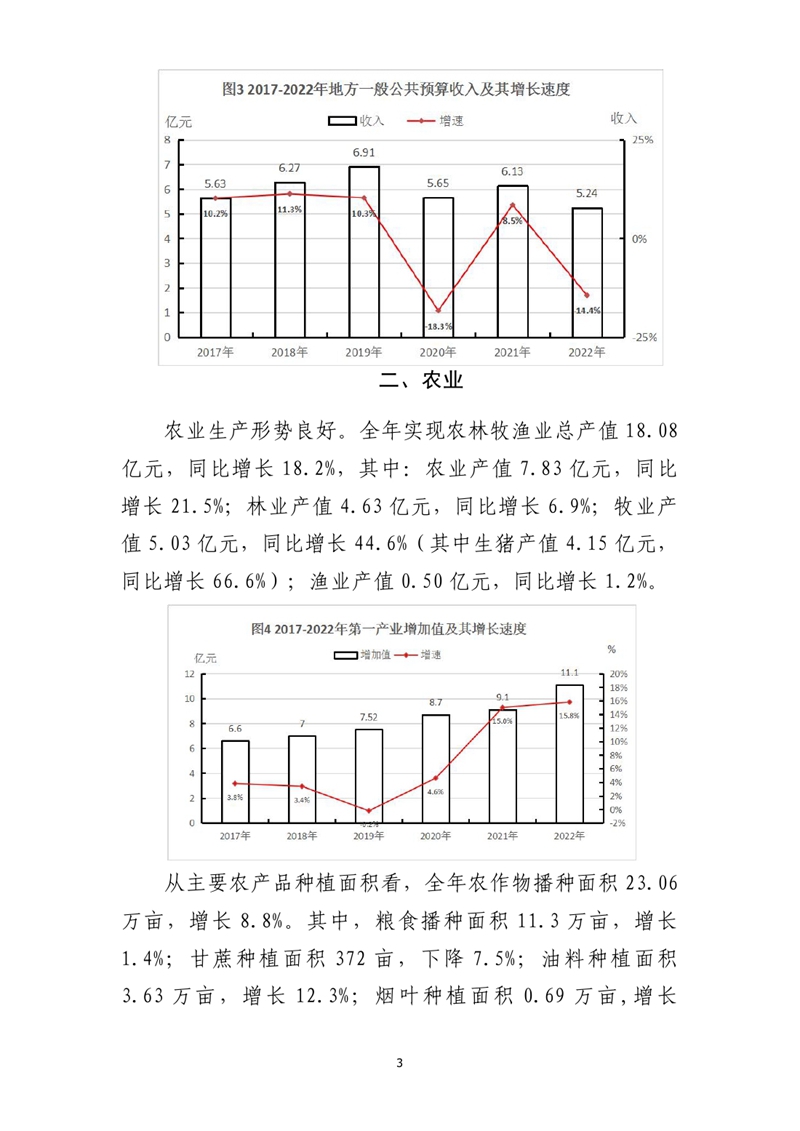 乳源瑤族自治縣2022年國民經濟和社會發展統計公報(2)0002.jpg