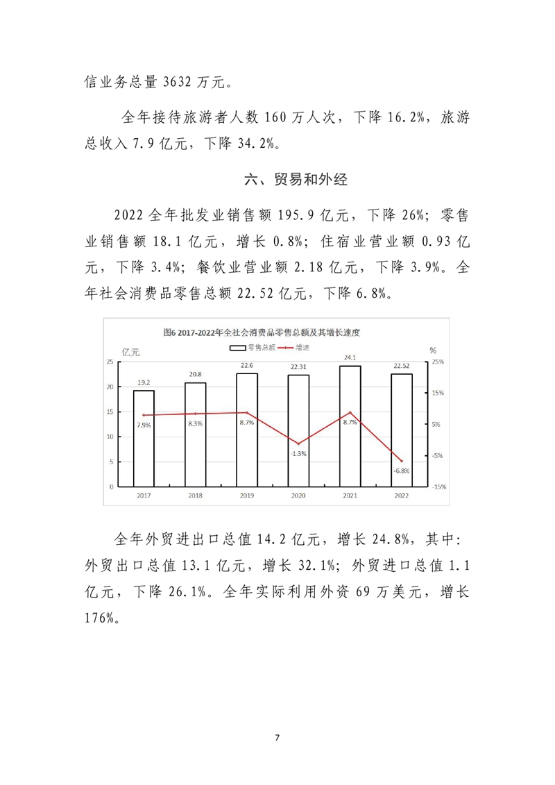 乳源瑤族自治縣2022年國民經濟和社會發展統計公報(2)0006.jpg