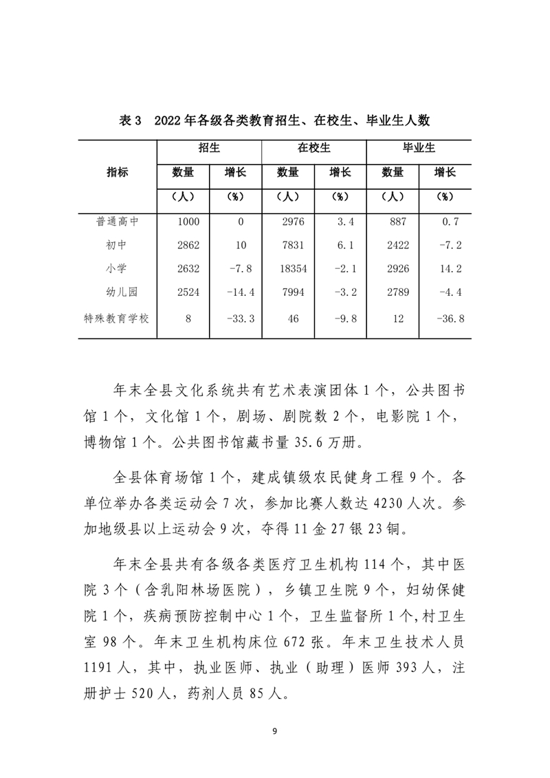 乳源瑤族自治縣2022年國民經濟和社會發展統計公報(2)0008.jpg