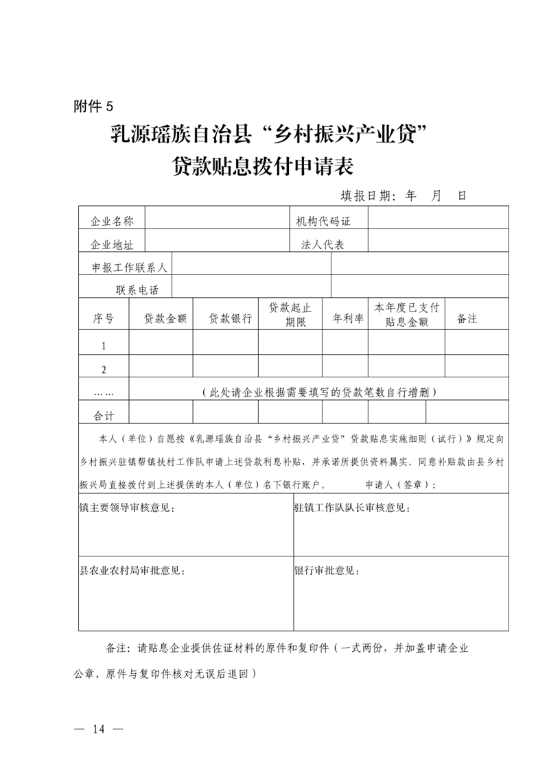 （乳府規〔2023〕1號）乳源瑤族自治縣人民政府關于印發《乳源瑤族自治縣“鄉村振興產業貸”貸款貼息實施細則（試行）》的通知0013.jpg