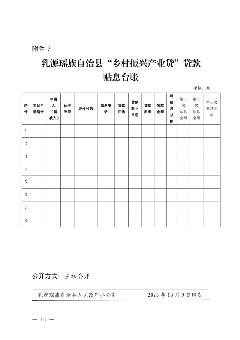 （乳府規〔2023〕1號）乳源瑤族自治縣人民政府關于印發《乳源瑤族自治縣“鄉村振興產業貸”貸款貼息實施細則（試行）》的通知0015.jpg