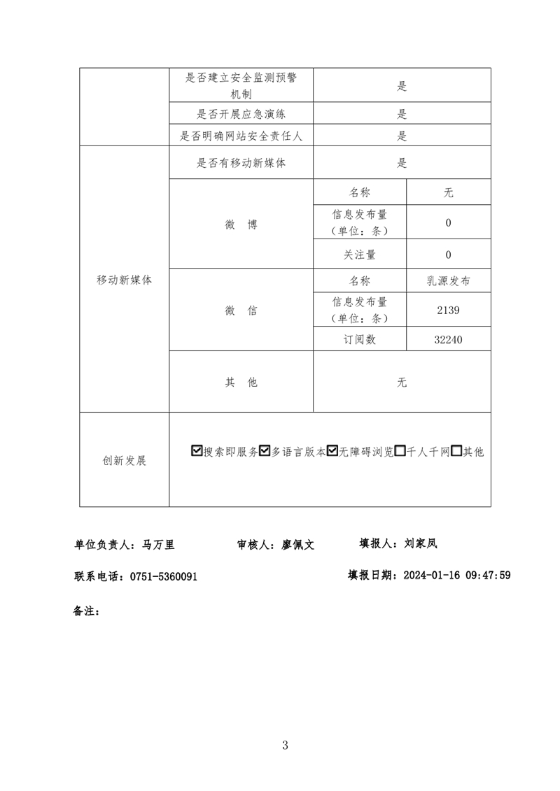 乳源政府門(mén)戶網(wǎng)站2023年度報(bào)表0002.jpg