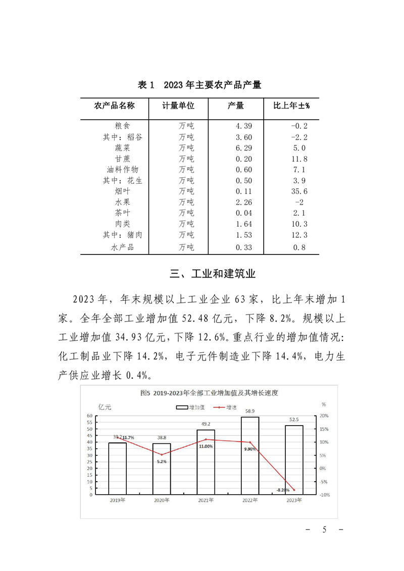乳源瑤族自治縣2023年國民經濟和社會發展統計公報0004.jpg