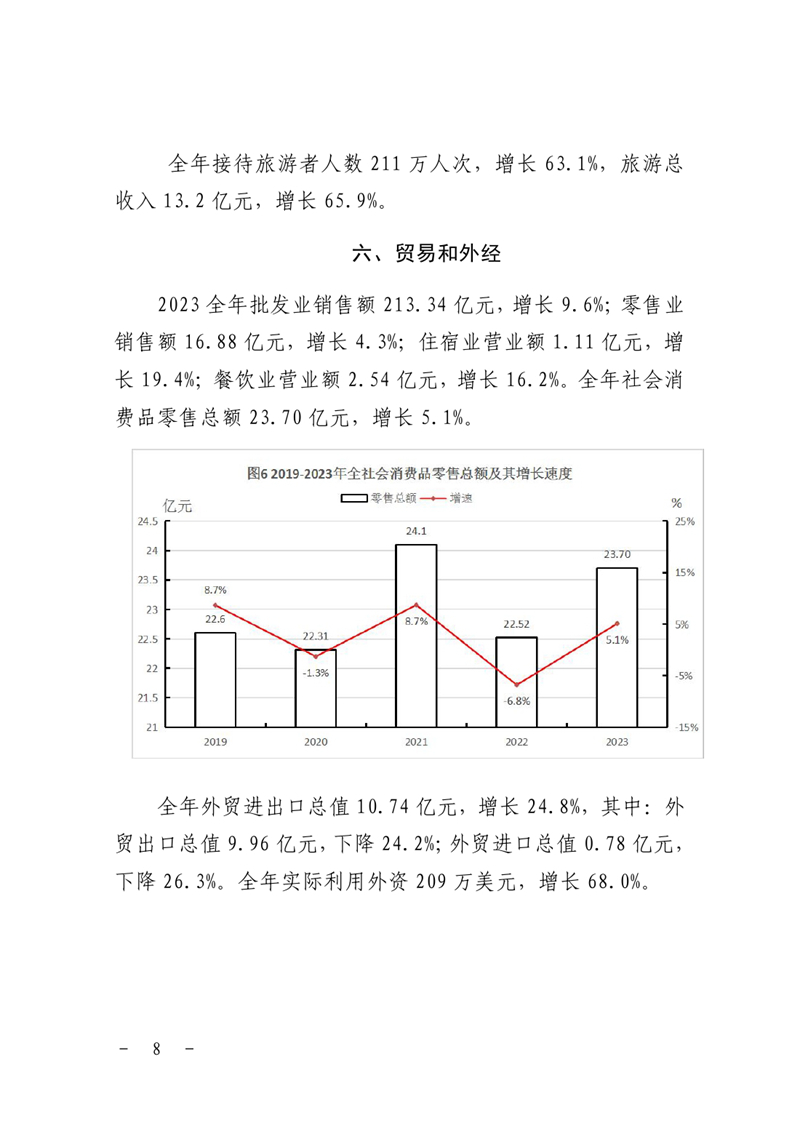 乳源瑤族自治縣2023年國民經濟和社會發展統計公報0007.jpg