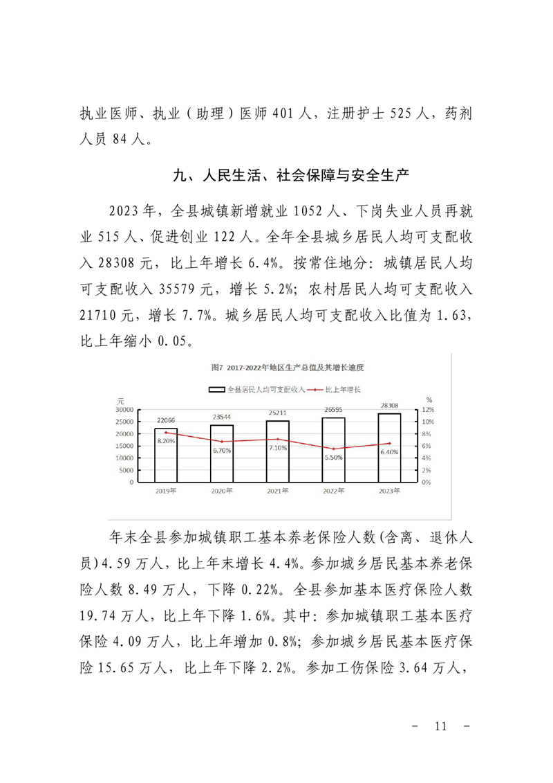 乳源瑤族自治縣2023年國民經濟和社會發展統計公報0010.jpg