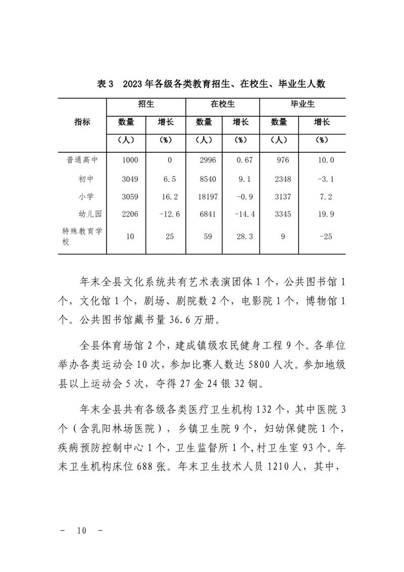 乳源瑤族自治縣2023年國民經濟和社會發展統計公報0009.jpg