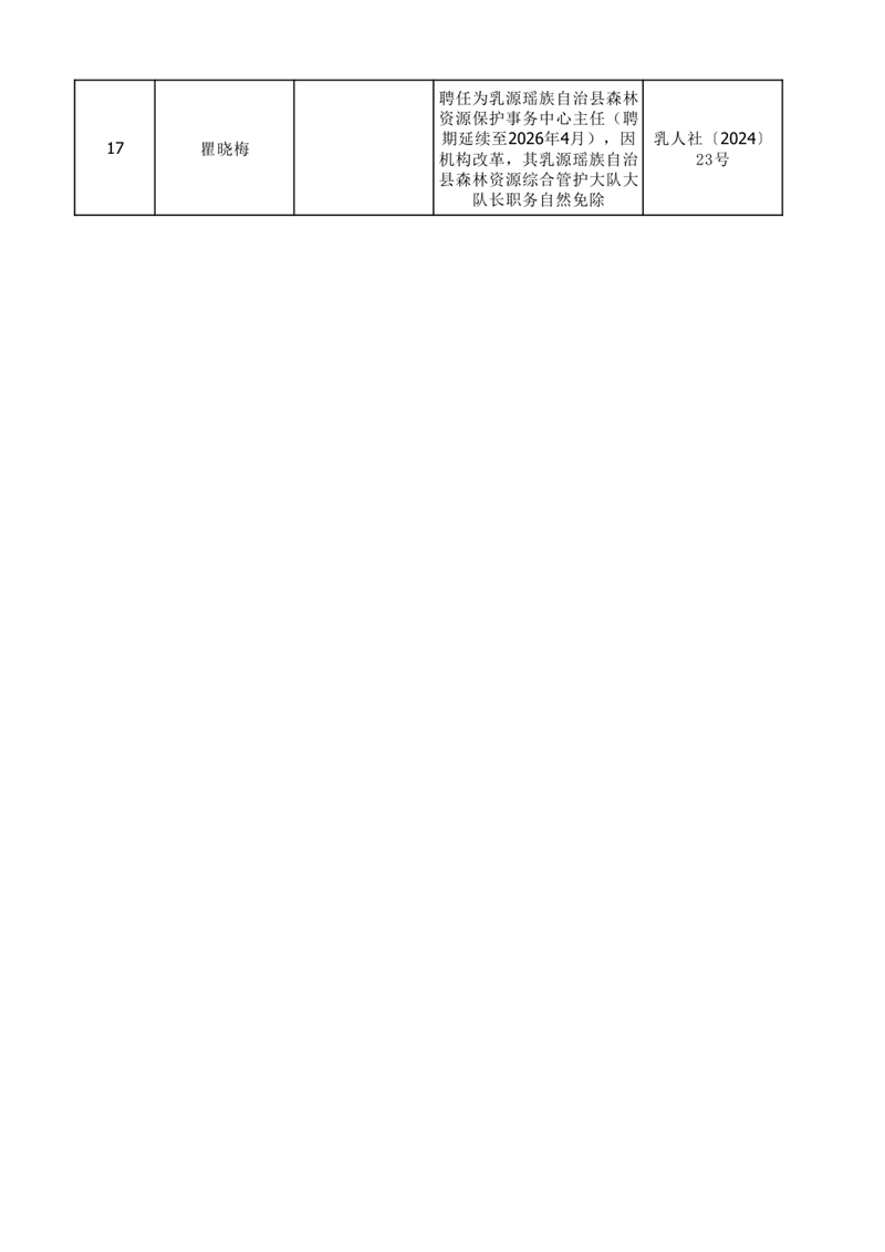 任職發文（2024年10月）0002.jpg