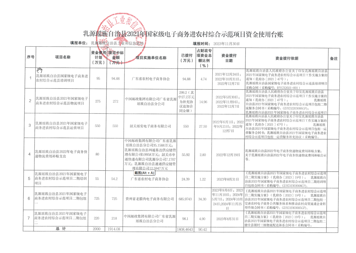 乳源瑤族自治縣2021年國家級電子商務進農村綜合示范項目資金使用臺賬（2023年11月）.png