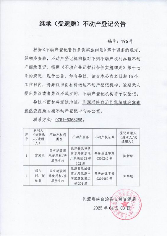 196.jpg