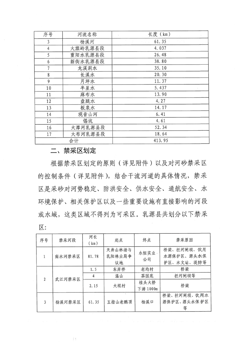 關于乳源瑤族自治縣河道采砂規劃（2021-2025）成果的公示0001.jpg