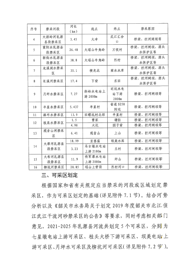 關于乳源瑤族自治縣河道采砂規劃（2021-2025）成果的公示0002.jpg