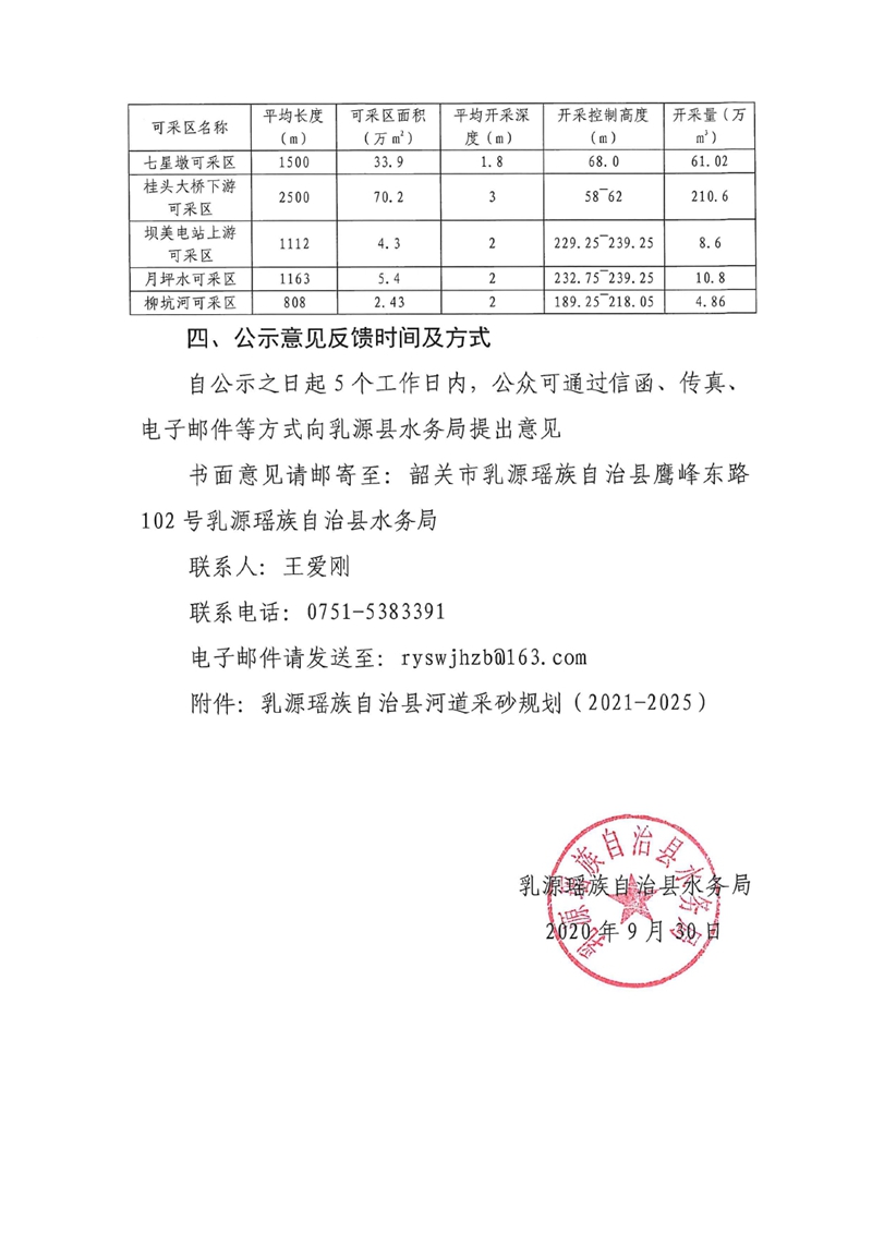 關于乳源瑤族自治縣河道采砂規劃（2021-2025）成果的公示0003.jpg